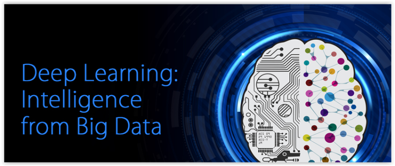 software developement